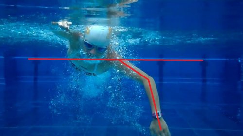 Start Schwimmkurse